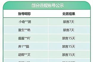 不浪费机会！戈贝尔7中7拿下20分11篮板3盖帽